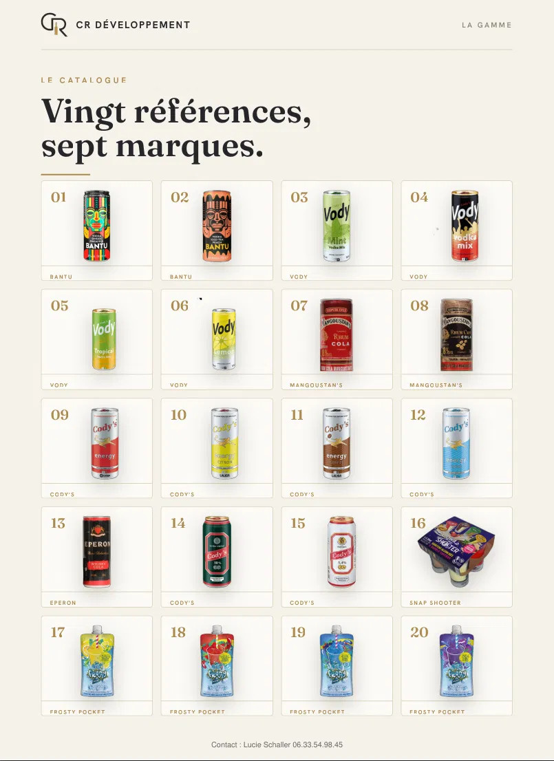 Aperçu du catalogue de boissons 2026